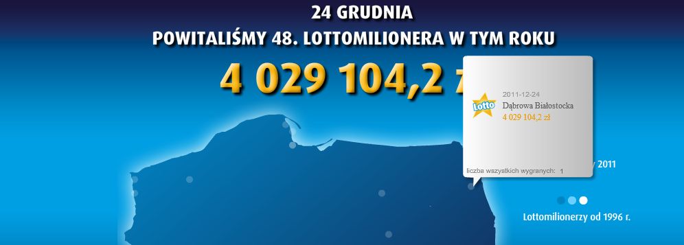 Zrzut ekranowy ze strony lotto.pl z informacją o wygranej w Dąbrowie Białostockiej